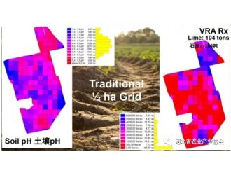 國際農(nóng)業(yè)線上交流培訓(xùn)對接系列活動之三——加拿大專家?guī)私狻锻寥罃?shù)字地圖》